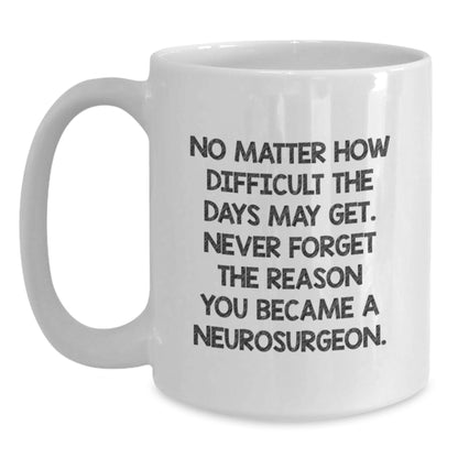 Funny Inspirational Gifts from Family to Neurosurgeon Men with Christmas Unique Mugs - Never Forget the Reason You Became a Neurosurgeon - Main