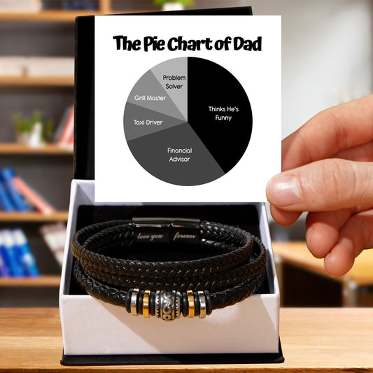 Funny Dad Pie Chart Bracelet Gift - "Thinks He's Funny" Leather Bracelet with Luxe Box - Father's Day or Birthday Gift from Kids - Mallard Moon Gift Shop