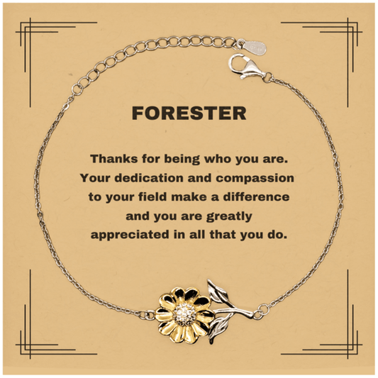 Forester Sunflower Bracelet - Thanks for being who you are - Birthday Christmas Jewelry Gifts Coworkers Colleague Boss - Mallard Moon Gift Shop